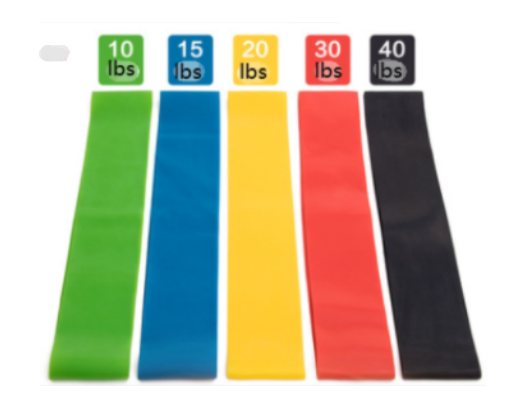Fitness Resistance Band Set